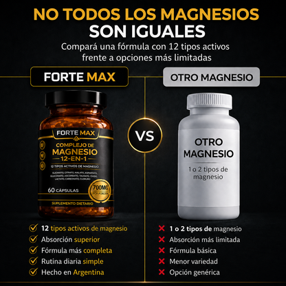 Complejo de Magnesio 12 en 1 - Forte Max