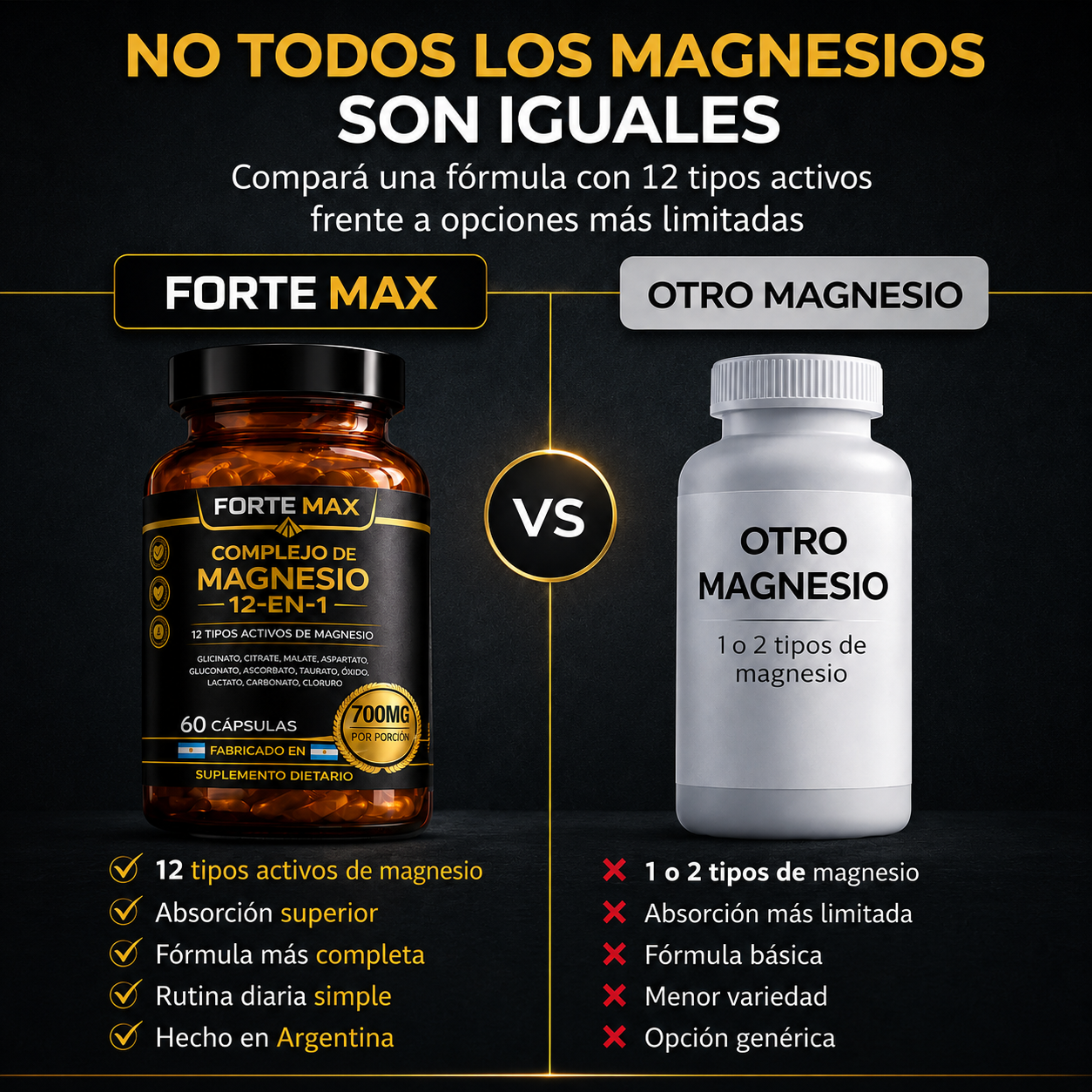 Complejo de Magnesio
